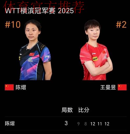 世乒联总决赛女单半决赛:陈熠VS王曼昱 世乒联总决赛女单半决赛:陈熠VS王曼昱